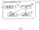 Fig. 04 - Method and apparatus for processing user's files