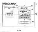 Fig. 07 - Method and apparatus for processing user's files