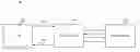 Fig. 01 - Transactions matching for multi-tier architectures