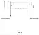 Fig. 07 - Transactions matching for multi-tier architectures