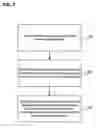 Fig. 08 - Transactions matching for multi-tier architectures