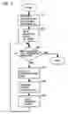 Fig. 07 - Information processing system, replication method, difference information holding apparatus and program