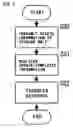 Fig. 09 - Information processing system, replication method, difference information holding apparatus and program