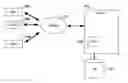 Fig. 01 - Event driven transaction state management with single cache for persistent framework