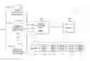 Fig. 01 - System and method for managing account addresses