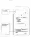 Fig. 08 - Methods and systems for locating previously consumed information item through journal entries with attention and activation