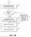 Fig. 03 - Contiguous boot and resume start-up files