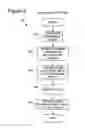 Fig. 07 - Leveraging garbage collection to dynamically infer heap invariants
