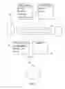 Fig. 03 - Allowing conversion of one digital rights management scheme to another