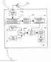 Fig. 01 - Method and system for controlling a user interface a corresponding device and software devices for implementing the method