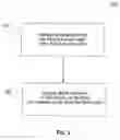 Fig. 03 - Method and structure for improving processing efficiency in parallel processing machines for rectangular and triangular matrix routines