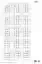 Fig. 24 - Method and structure for improving processing efficiency in parallel processing machines for rectangular and triangular matrix routines