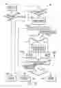 Fig. 08 - Dynamic executable