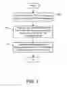 Fig. 06 - Location measurement process for radio-frequency badges