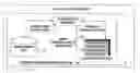 Fig. 01 - Container-level transaction management system and method therefor