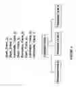 Fig. 03 - Container-level transaction management system and method therefor