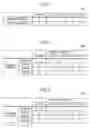 Fig. 05 - Server system and a power control method in a server system