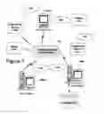 Fig. 10 - Automatic recovery from failures of messages within a data interchange