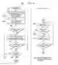 Fig. 08 - Systems and methods for managing the transmission of synchronous electronic messages