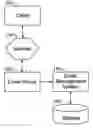 Fig. 01 - Method and apparatus for regenerating message data