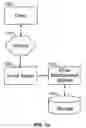 Fig. 02 - Method and apparatus for regenerating message data