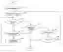 Fig. 01 - Method for transmitting e-mail and mobile communication terminal