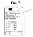 Fig. 07 - Method for transmitting e-mail and mobile communication terminal