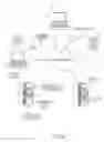 Fig. 04 - SYSTEMS AND METHODS FOR REMOTELY UPDATING E-MAIL MESSAGE STATUS INFORMATION FOR MESSAGES FORWARDED FROM A HOST SYSTEM E-MAIL ACCOUNT ACROSS A FIREWALL TO A WIRELESS HANDHELD DEVICE