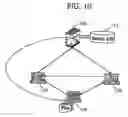 Fig. 09 - P2p service method