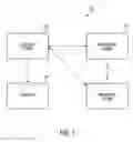 Fig. 02 - XML based scripting framework, and methods of providing automated interactions with remote systems