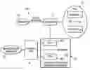 Fig. 01 - System and method for determining a partition of a consumer's resource access demands between a plurality of different classes of service