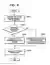 Fig. 09 - Data processor, data processing method, and control program