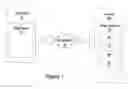 Fig. 02 - Testing web services as components