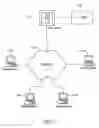 Fig. 02 - Automated media delivery system