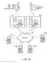 Fig. 19 - Automated media delivery system