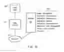 Fig. 20 - Automated media delivery system