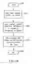 Fig. 24 - Automated media delivery system