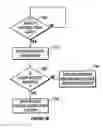 Fig. 09 - System for creating and posting media for sharing on a communication network
