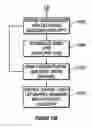 Fig. 12 - System for creating and posting media for sharing on a communication network