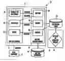 Fig. 01 - System and method for representing MFS control blocks in XML for MFS-based IMS applications