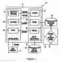 Fig. 02 - System and method for representing MFS control blocks in XML for MFS-based IMS applications