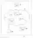 Fig. 01 - Communication network and a method for extending transmission range of the communication network
