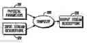 Fig. 01 - Method and apparatus for controlling data transfer in a processing system