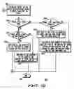Fig. 08 - Method and apparatus for controlling data transfer in a processing system