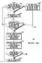 Fig. 10 - Method and apparatus for controlling data transfer in a processing system
