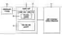 Fig. 01 - Apparatus for blocking malware originating inside and outside an operating system