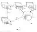 Fig. 02 - Asynchronous messaging using a dynamic routing network
