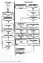 Fig. 08 - Apparatus, method and system for improving application performance across a communications network