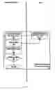 Fig. 09 - Apparatus, method and system for improving application performance across a communications network