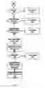 Fig. 13 - Apparatus, method and system for improving application performance across a communications network
